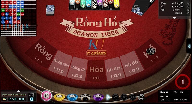 Lý do tại sao người ta tin Ku casino lừa đảo